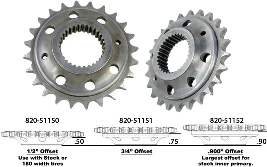 HIgh Performance Front Sprocket Touring Models