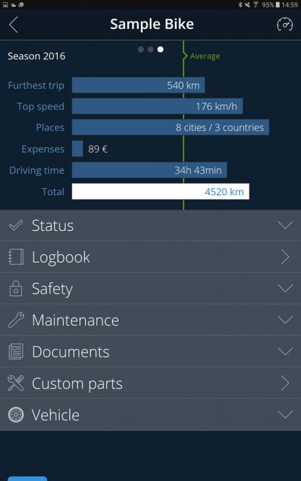 Load image into Gallery viewer, Motogadget M-Unit Blue
