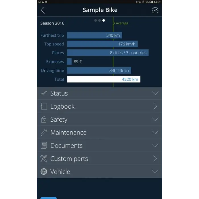 Load image into Gallery viewer, Motogadget M-Unit Blue
